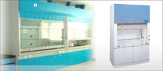 ͨ��񡪡���п�ְ忾��ͨ��񿿱���/PP/PVC������ͨ���