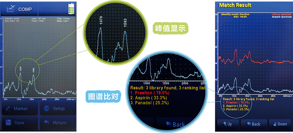 拉曼光谱仪