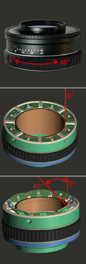 X-Loupe UCRL ΢໷ιԴ ȫܹԴ