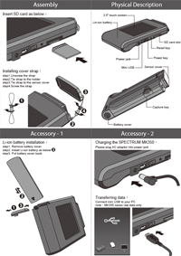 MK350N User Manual