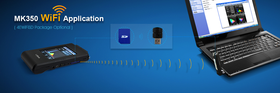 Encryption WiFi SD transmission: MK350N WiFi-SD Solution