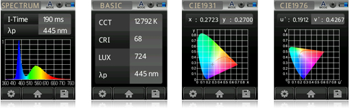 4 modes available to cover all facets