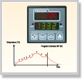 ¹ThermConcept¯(1600/1700/1800) MT825